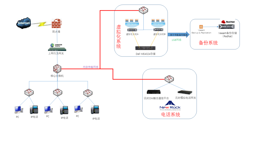 1671585487882903.png 幻灯片1-1-1024x576.png